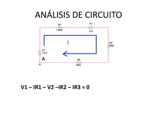 ANÁLISIS DE CIRCUITO

V1 – IR1 – V2 –IR2 – IR3 = 0

 