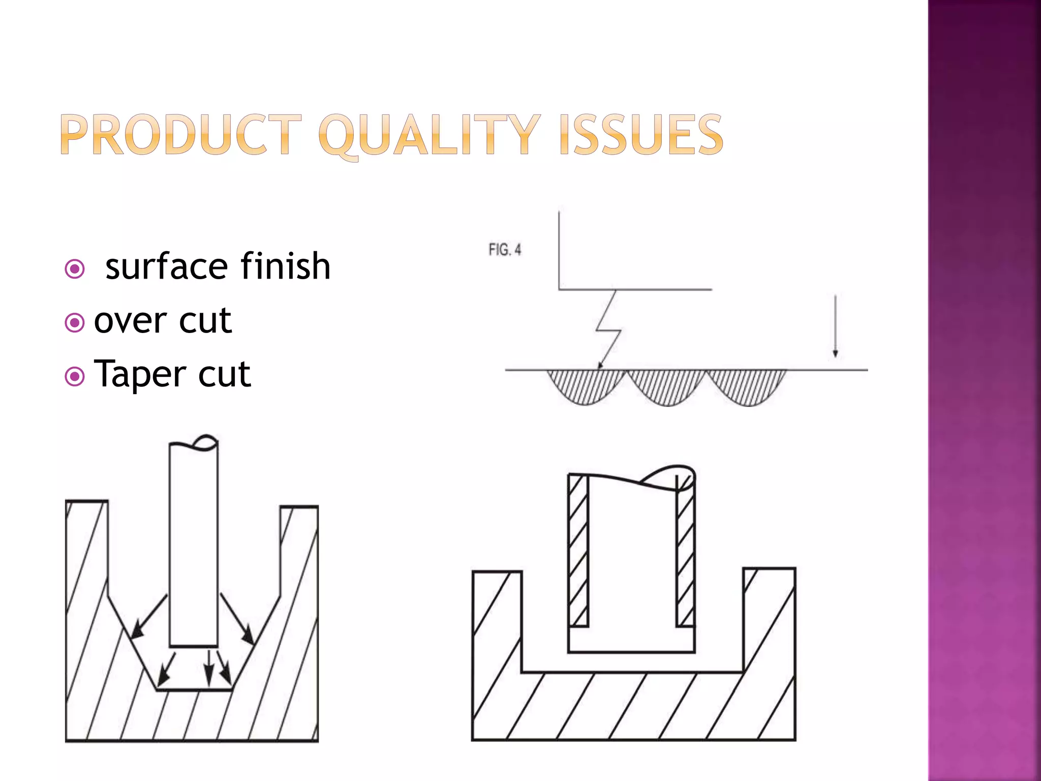 Electro discharge machining | PPT