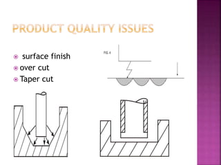  surface finish
 over cut
 Taper cut
 