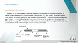 soldadura básica
Generalidades de los electrodos
La influencia de los electrodos en la calidad de la soldadura es decisiva, por lo cual el soldador ha de
prestar la máxima atención a la elección del electrodo correcto para cada trabajo. Fundamentalmente
coma se exige de un electrodo que se haga posible un fácil encendido y mantenimiento del arco voltaico
y que la costura de la soldadura (cordón) relleno con el mismo, por su composición y propiedades se
diferencia lo menos posible del metal base debe tenerse en cuenta también que la polaridad incorrecta,
en el caso de corriente continua origina una insuficiente penetración.
 