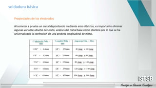 Propiedades de los electrodos
Al someter a prueba un metal depositando mediante arco eléctrico, es importante eliminar
algunas variables diseño de Unión, análisis del metal base como etcétera por lo que se ha
universalizado la confección de una probeta longitudinal de metal.
soldadura básica
 