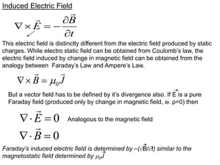 Induced Electric Field
t
B
E


−
=




This electric field is distinctly different from the electric field produced by static
charges. While electro static field can be obtained from Coulomb’s law, the
electric field induced by change in magnetic field can be obtained from the
analogy between Faraday’s Law and Ampere’s Law.
J
B


0

=


But a vector field has to be defined by it’s divergence also. If E is a pure
Faraday field (produced only by change in magnetic field, ie. ρ=0) then
0
=

 E

Analogous to the magnetic field
0
=

 B

Faraday’s induced electric field is determined by –(B/t) similar to the
magnetostatic field determined by 0J
 