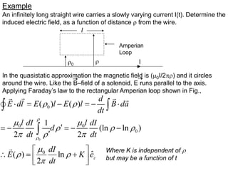 Example
An infinitely long straight wire carries a slowly varying current I(t). Determine the
induced electric field, as a function of distance  from the wire.
0
 I
l
Amperian
Loop
In the quasistatic approximation the magnetic field is (0I/2) and it circles
around the wire. Like the B–field of a solenoid, E runs parallel to the axis.
Applying Faraday’s law to the rectangular Amperian loop shown in Fig.,
0
0
0 0
0
0
( ) ( )
1
(ln ln )
2 2
ˆ
( ) ln
2
z
d
E dl E l E l B da
dt
l l
dI dI
d
dt dt
dI
E K e
dt


 
 
  
  

 

 = − = − 

= − = − −

 
 = +
 
 
 

Where K is independent of 
but may be a function of t
 