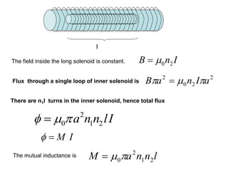 l
I
n
B 2
0

=
Flux through a single loop of inner solenoid is
2
2
0
2
a
I
n
a
B 

 =
There are n1l turns in the inner solenoid, hence total flux
2
0 1 2
a n n lI
  
=
l
n
n
a
M 2
1
2
0

=
The field inside the long solenoid is constant.
The mutual inductance is
M I
 =
 