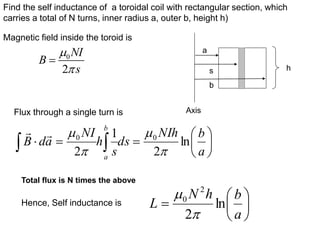 Find the self inductance of a toroidal coil with rectangular section, which
carries a total of N turns, inner radius a, outer b, height h)
h
a
s
b
Axis
Magnetic field inside the toroid is
0
2
NI
B
s


=
Flux through a single turn is






=
=
 
 a
b
NIh
ds
s
h
NI
a
d
B
b
a
ln
2
1
2
0
0






Total flux is N times the above
Hence, Self inductance is 





=
a
b
h
N
L ln
2
2
0


 