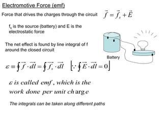 Electromotive Force (emf)
Battery
E
f
f s



+
=
Force that drives the charges through the circuit
 
0
=


=

 

 dl
E
dl
f
dl
f s 

fs is the source (battery) and E is the
electrostatic force
The net effect is found by line integral of f
around the closed circuit
,
arg
is called emf which is the
work done per unit ch e

The integrals can be taken along different paths
 
