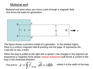 Motional emf
h v
a
b c
d
x R
Motional emf arise when you move a wire through a magnetic field
-this forms the basis for generators
The figure shows a primitive model of a generator. In the shaded region,
there is a uniform magnetic field B pointing into the page. R represents the
Load (let us say, a bulb)
When the loop is pulled to the right with a speed v, the charges in the segment ab
experience a magnetic force whose vertical component qvB drives a current in the
loop in the clockwise direction.
vBh
dl
f mag =

= 

The emf is: where h is the width of the loop
 