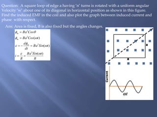 Ans: Area is fixed, B is also fixed but the angles changes.
Question: A square loop of edge a having ‘n’ turns is rotated with a uniform angular
Velocity ‘w’ about one of its diagonal in horizontal position as shown in this figure.
Find the induced EMF in the coil and also plot the graph between induced current and
phase with respect.
R
tSinBa
R
i
tSinBa
dt
d
tCosBa
CosBa
m
m
m
)(
)(
)(
2
2
2
2










 