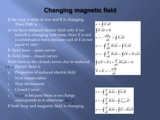 If the loop is state of rest and B is changing.
Then EMF is
so we have induced electric field only if we
have B is changing with time. Here E is not
a conservative force because curl of E in not
equal to zero.
E- field lines – open curves
B- field lines – closed curves
Field lines in the closed curves due to induced
electric field is
 Properties of induced electric firld
1. Non conservative
2. Non electrostatic
3. Closed Curve
4. is because there is no charge
corresponds to it otherwise
If both loop and magnetic field is changing
dt
Bd
E
dsB
dt
d
E
dsEdsB
dt
d
dlEdsB
dt
d
dlE
dt
d
dlE
dlE
m













0).)((
).(.
..
.
0.
.





0.  E
0.  E
o
E


.






dlBVdsB
dt
d
dlfdsB
dt
d
dlEdsB
dt
d
mag
.)(.
..
..



 