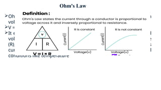 Electrodynamics and Electromagnetic wave (1).pptx