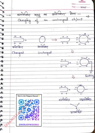 Scan to Join Telegram Channel
<br>
OO
<br>
@WORLDOFWISDOMSS
<br>
Uinchanged
<br>
tt
<br>
Date
<br>
unchanged ohject
<br>
+
<br>
Page
<br>
FREEMIND
<br>
+
<br>
Easthing
<br>
 