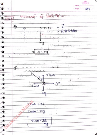 NOTE
<br>
Tine
<br>
tano
<br>
pate
<br>
Page
<br>
FPEEMIHD
<br>
 