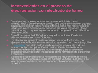 Inconvenientes en el proceso de electroerosión con electrodo de forma Tras el proceso suele quedar una capa superficial de metal fundido, frágil y de extremada dureza, que debe eliminarse en aquellas piezas que requieran resistencia a la fatiga. Tiene más resistencia a la fatiga una pieza acabada por arranque de viruta (fresadora , torno , planificadora ...) que una pieza acabada por penetración eléctrica (electroerosión).El grafito es un material frágil, por lo que la manipulación de los electrodos debe ser muy cuidadosa.Los electrodos, generalmente, requieren ser manufacturados, por ejemplo, mecanizados en una fresadora que sirva para trabajar grafito.La rugosidad que deja en la superficie puede ser muy elevada en función del tipo de aplicación y la reducción de ésta utilizando intensidades menores requiere mucho tiempo y en ocasiones se pueden producir defectos indeseados como formación de carbonillas o manchas.El acabado superficial rugoso no es perfecto resultando más rugoso sobre las caras planas que sobre las paredes verticales por efecto de las chispas esporádicas que se producen al evacuar los restos de material.
