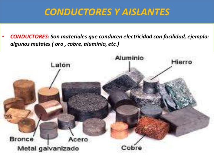 Electroestatica Electroestatica