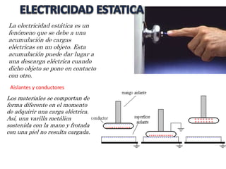 La electricidad estática es un
fenómeno que se debe a una
acumulación de cargas
eléctricas en un objeto. Esta
acumulación puede dar lugar a
una descarga eléctrica cuando
dicho objeto se pone en contacto
con otro.
Aislantes y conductores
Los materiales se comportan de
forma diferente en el momento
de adquirir una carga eléctrica.
Así, una varilla metálica
sostenida con la mano y frotada
con una piel no resulta cargada.
 