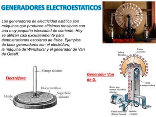 Los generadores de electricidad estática son
máquinas que producen altísimas tensiones con
una muy pequeña intensidad de corriente. Hoy
se utilizan casi exclusivamente para
demostraciones escolares de física. Ejemplos
de tales generadores son el electróforo,
la máquina de Wimshurst y el generador de Van
de Graaff.
Electróforo
Generador Van
de G.
Maquina W.
 