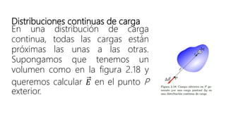 Distribuciones continuas de carga
En una distribución de carga
continua, todas las cargas están
próximas las unas a las otras.
Supongamos que tenemos un
volumen como en la figura 2.18 y
queremos calcular 𝐸 en el punto P
exterior.
 