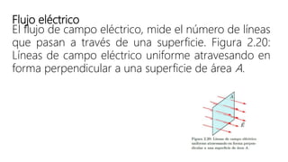 Flujo eléctrico
El flujo de campo eléctrico, mide el número de líneas
que pasan a través de una superficie. Figura 2.20:
Líneas de campo eléctrico uniforme atravesando en
forma perpendicular a una superficie de área A.
 