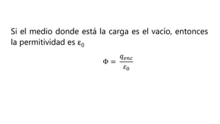 Si el medio donde está la carga es el vacío, entonces
la permitividad es ε0
Φ =
𝑞𝑒𝑛𝑐
𝜀0
 