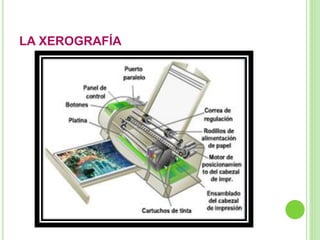 LA XEROGRAFÍA 
 