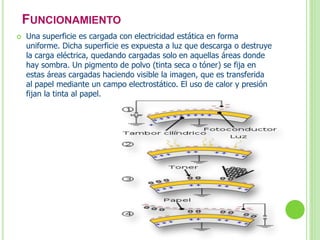 FUNCIONAMIENTO 
 Una superficie es cargada con electricidad estática en forma 
uniforme. Dicha superficie es expuesta a luz que descarga o destruye 
la carga eléctrica, quedando cargadas solo en aquellas áreas donde 
hay sombra. Un pigmento de polvo (tinta seca o tóner) se fija en 
estas áreas cargadas haciendo visible la imagen, que es transferida 
al papel mediante un campo electrostático. El uso de calor y presión 
fijan la tinta al papel. 
 