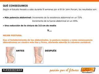 Más potencia abdominal:  Incremento de la resistencia abdominal en un 72%   Incremento de la fuerza abdominal en un 49% Una reducción de la cintura de 3.5 cm de media Y… MEJOR POSTURA:  Con el fortalecimiento de los abdominales, la postura mejora y como consecuencia obtendremos un vientre más liso y firme, aliviando además la columna vertebral. ANTES DESPUÉS QUÉ CONSEGUIMOS Según el Estudio llevado a cabo durante 8 semanas por el El Dr John Porcari, los resultados son:  