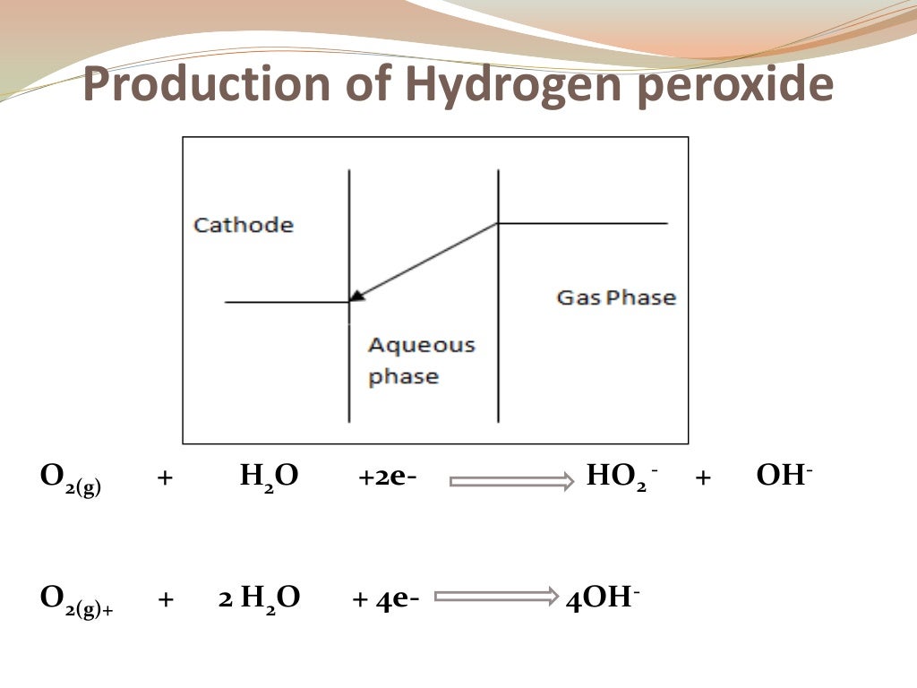 introduction and advancement Electro fenton processes for waste water…