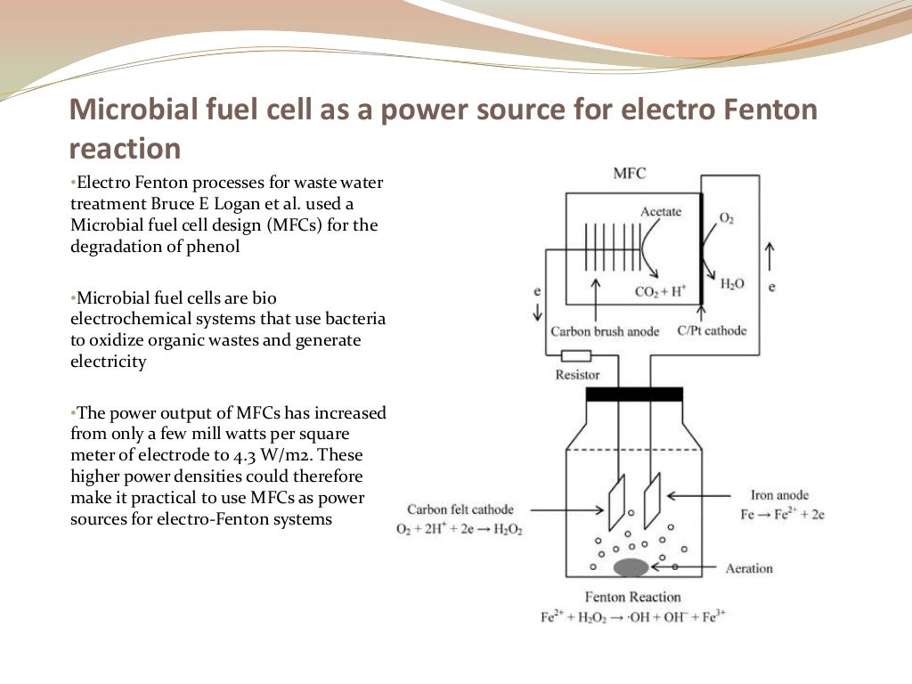 introduction and advancement Electro fenton processes for waste water…