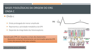  Onda c
 Onda prolongada de menor amplitude
 Representa a actividade metabólica do EPR
 Depende da integridade dos fotoreceptores
BASES FISIOLÓGICAS DA ORIGEM DO ERG
ONDA C
Gerada pelo EPR em resposta a sinais dos bastonetes:
Bastonetes contactam directamente com terminação apical do EPR
Cones não parecem fazer este contacto
Clinicamente pouco utilizada!
 