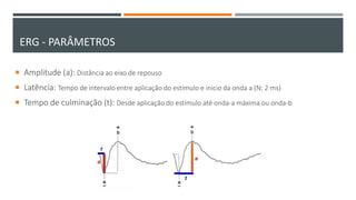 ERG - PARÂMETROS
 Amplitude (a): Distância ao eixo de repouso
 Latência: Tempo de intervalo entre aplicação do estímulo e inicio da onda a (N: 2 ms)
 Tempo de culminação (t): Desde aplicação do estímulo até onda-a máxima ou onda-b
 