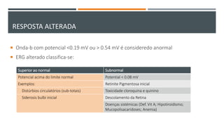 RESPOSTA ALTERADA
 Onda-b com potencial <0.19 mV ou > 0.54 mV é consideredo anormal
 ERG alterado classifica-se:
Superior ao normal Subnormal
Potencial acima do limite normal Potential < 0.08 mV
Exemplos: Retinite Pigmentosa inicial
Distúrbios circulatórios (sub-totais) Toxicidade cloroquina e quinino
Siderosis bulbi inicial Descolamento da Retina
Doenças sistémicas (Def. Vit A; Hipotiroidismo;
Mucopolisacaridoses; Anemia)
 