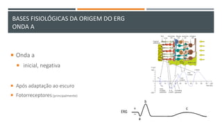  Onda a
 inicial, negativa
 Após adaptação ao escuro
 Fotorreceptores(principalmente)
BASES FISIOLÓGICAS DA ORIGEM DO ERG
ONDA A
 