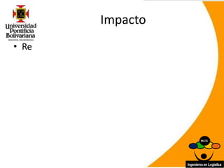 Impacto
• Re
 
