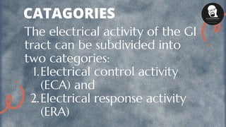 Electrical control activity
(ECA) and
Electrical response activity
(ERA)
The electrical activity of the GI
tract can be subdivided into
two categories:
1.
2.
CATAGORIES
 