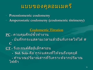 Electrogravimetry and coulometry | PPT