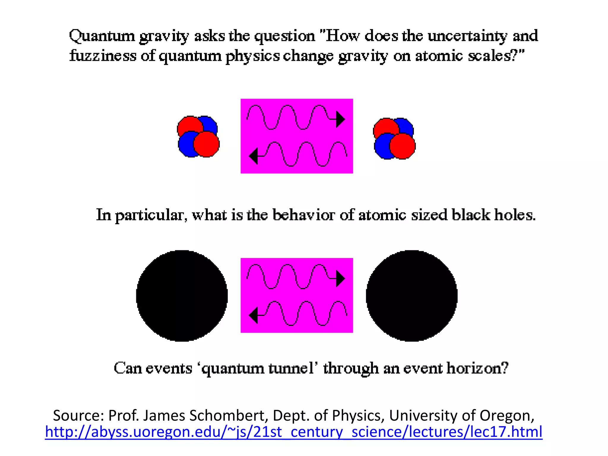 Source: Prof. James Schombert, Dept. of Physics, University of Oregon,
http://abyss.uoregon.edu/~js/21st_century_science/lectures/lec17.html
 