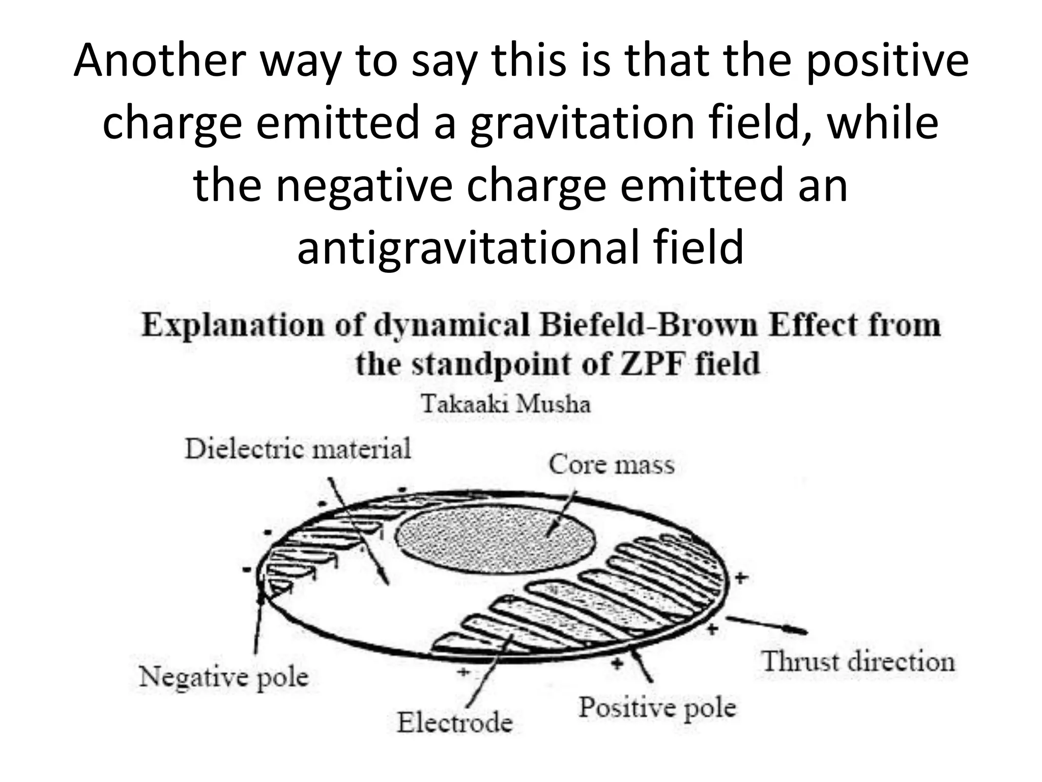 Another way to say this is that the positive
charge emitted a gravitation field, while
the negative charge emitted an
antigravitational field
 
