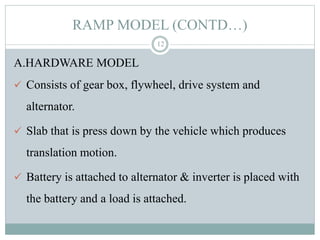 ELECTRO KINETIC ROAD RAMP.pptx for engineering | PPTX