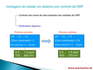 Vantagens de instalar um sistema com controlo de ORP

             Controlo dos níveis de cloro baseado nas medidas de ORP



             Parâmetros objectivo

         Piscinas privadas                        Piscinas públicas
    pH      7.2 .... 7.4                     pH     7.2 .... 7.4
    [Cloro combinado] = 0                    [Cloro combinado] = 0.6
 [Ácido cianúrico] = 0 ... 30 ppm            [Ácido cianúrico] = 0 … 30 ppm



         0.5 .... 1.5 ppm                         0.5 .... 1.5 ppm
         725 ... 800 mV                           650 ... 725 mV



                                                           www.mariosilva.tk
 