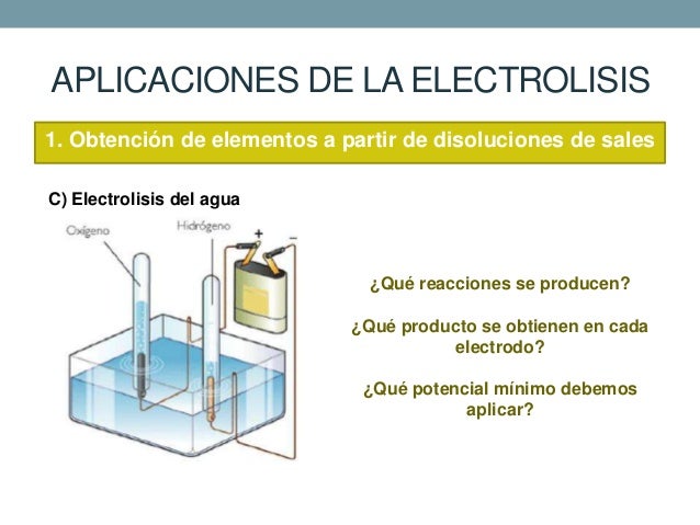 Electrolisis