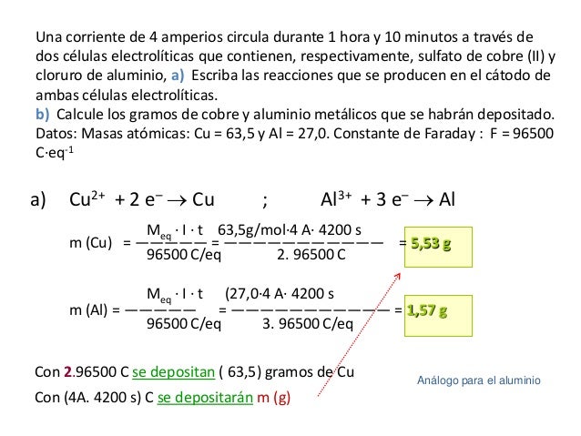 CONSTANTE DE FARADAY EPUB CONSTANTE DE FARADAY EPUB