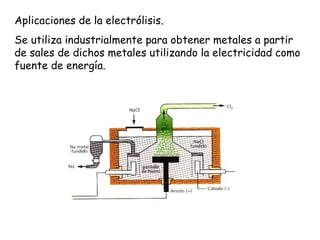 Aplicaciones de la electrólisis . Se utiliza industrialmente para obtener metales a partir de sales de dichos metales utilizando la electricidad como fuente de energía. 