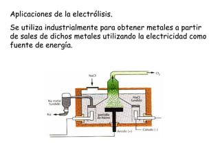 Aplicaciones de la electrólisis.
Se utiliza industrialmente para obtener metales a partir
de sales de dichos metales utilizando la electricidad como
fuente de energía.
 