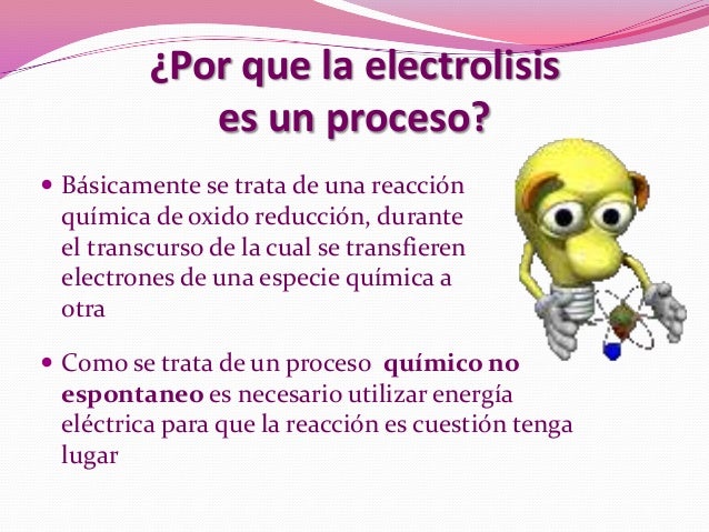 Electrolisis del agua