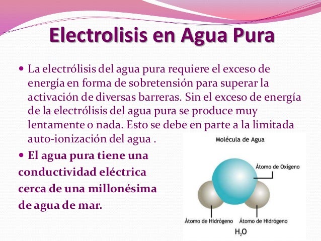 Electrolisis del agua