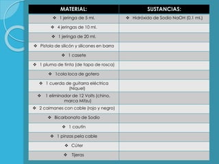 MATERIAL: SUSTANCIAS:
 1 jeringa de 5 ml.  Hidróxido de Sodio NaOH (0.1 ml.)
 4 jeringas de 10 ml.
 1 jeringa de 20 ml.
 Pistola de silicón y silicones en barra
 1 casete
 1 pluma de tinta (de tapa de rosca)
 1cola loca de gotero
 1 cuerda de guitarra eléctrica
(Níquel)
 1 eliminador de 12 Volts (chino,
marca Mitzu)
 2 caimanes con cable (rojo y negro)
 Bicarbonato de Sodio
 1 cautín
 1 pinzas pela cable
 Cúter
 Tijeras
 