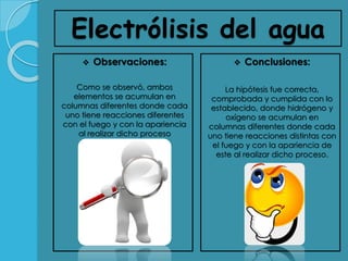 Electrólisis del agua
 Observaciones:
Como se observó, ambos
elementos se acumulan en
columnas diferentes donde cada
uno tiene reacciones diferentes
con el fuego y con la apariencia
al realizar dicho proceso
 Conclusiones:
La hipótesis fue correcta,
comprobada y cumplida con lo
establecido, donde hidrógeno y
oxígeno se acumulan en
columnas diferentes donde cada
uno tiene reacciones distintas con
el fuego y con la apariencia de
este al realizar dicho proceso.
 