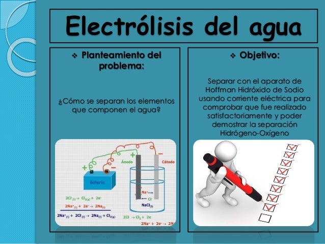 Electrolisis del agua