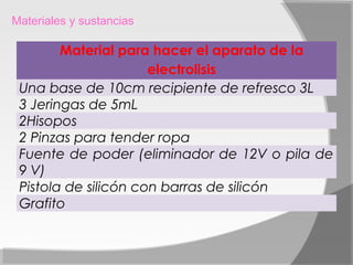 Materiales y sustancias:

        Material para hacer el aparato de la
                      electrolisis
 Una base de 10cm recipiente de refresco 3L
 3 Jeringas de 5mL
 2Hisopos
 2 Pinzas para tender ropa
 Fuente de poder (eliminador de 12V o pila de
 9 V)
 Pistola de silicón con barras de silicón
 Grafito
 