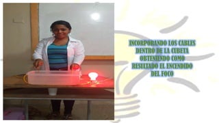 INCORPORANDO LOS CABLES
DENTRO DE LA CUBETA
OBTENIENDO COMO
RESULTADO EL ENCENDIDO
DEL FOCO
 